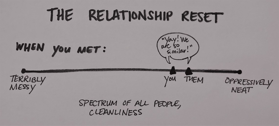 initial spectrum with comment